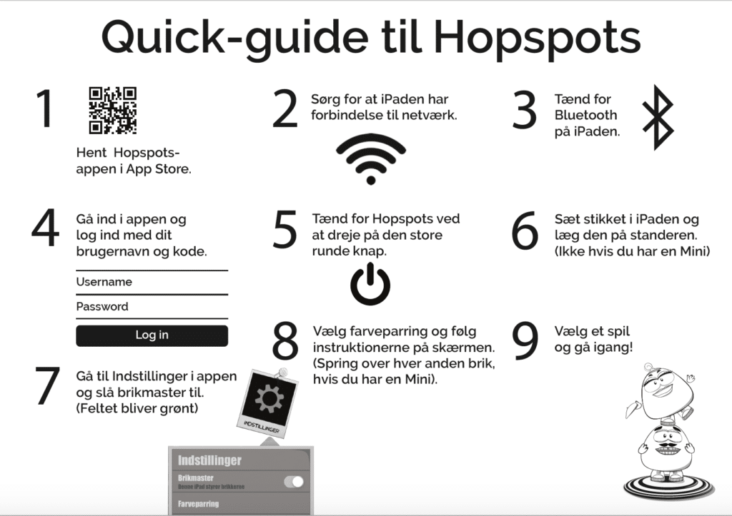 Opsætningsguide til Hopspots